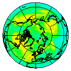 Ozone Field of 19 July 2007
