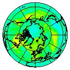 Ozone Field of 19 August 2007