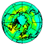 Ozone Field of 21 August 2007