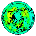 Ozone Field of 27 August 2007