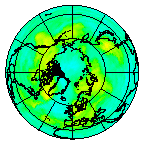 Ozone Field of 03 September 2007