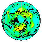 Ozone Field of 20 September 2007