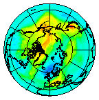 Ozone Field of 20 October 2007