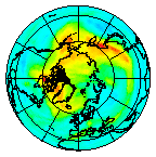 Ozone Field of 27 October 2007