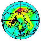 Ozone Field of 08 November 2007