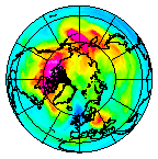 Ozone Field of 27 November 2007