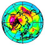 Ozone Field of 29 November 2007