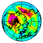 Ozone Field of 30 November 2007