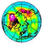 Ozone Field of 01 December 2007