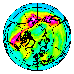 Ozone Field of 04 December 2007