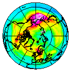 Ozone Field of 08 December 2007