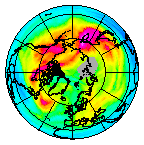 Ozone Field of 12 December 2007