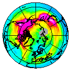 Ozone Field of 17 December 2007
