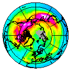 Ozone Field of 18 December 2007