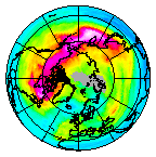 Ozone Field of 19 December 2007