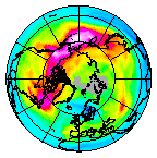 Ozone Field of 20 December 2007