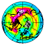 Ozone Field of 21 December 2007