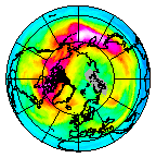 Ozone Field of 23 December 2007