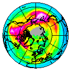 Ozone Field of 28 December 2007