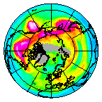 Ozone Field of 01 January 2008