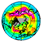 Ozone Field of 07 January 2008