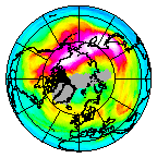 Ozone Field of 09 January 2008