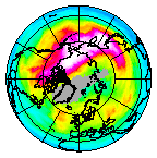 Ozone Field of 10 January 2008