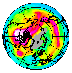 Ozone Field of 18 January 2008