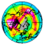 Ozone Field of 19 January 2008