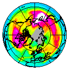 Ozone Field of 21 January 2008