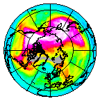 Ozone Field of 27 January 2008
