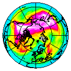 Ozone Field of 28 January 2008