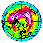 Ozone Field of 02 February 2008