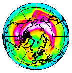 Ozone Field of 03 February 2008
