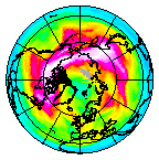 Ozone Field of 04 February 2008