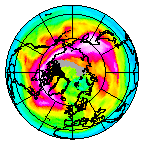 Ozone Field of 05 February 2008