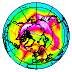 Ozone Field of 07 February 2008