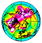 Ozone Field of 13 February 2008