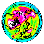Ozone Field of 15 February 2008