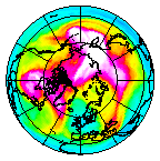 Ozone Field of 19 February 2008