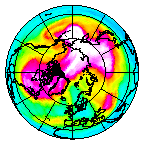 Ozone Field of 20 February 2008