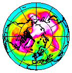Ozone Field of 21 February 2008