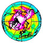 Ozone Field of 26 February 2008