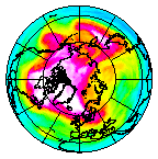 Ozone Field of 29 February 2008