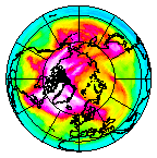 Ozone Field of 02 March 2008