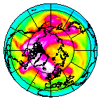 Ozone Field of 03 March 2008