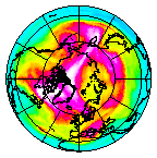 Ozone Field of 08 March 2008