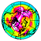 Ozone Field of 09 March 2008