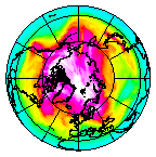Ozone Field of 15 March 2008