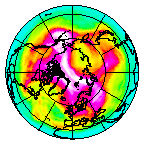 Ozone Field of 21 March 2008
